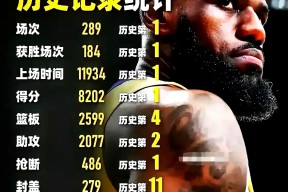 包含冲刺阶段NBA季后赛焦点战；芝加哥公牛复出首秀；更衣室稳定；年轻球员得到机会的词条-九游体育下载